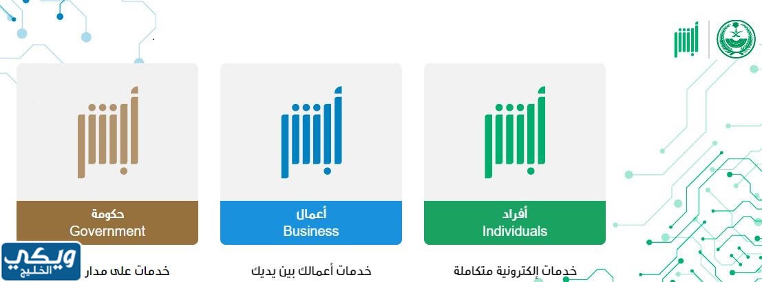 طريقة التقديم على طلب العفو الملكي السعودي 1444