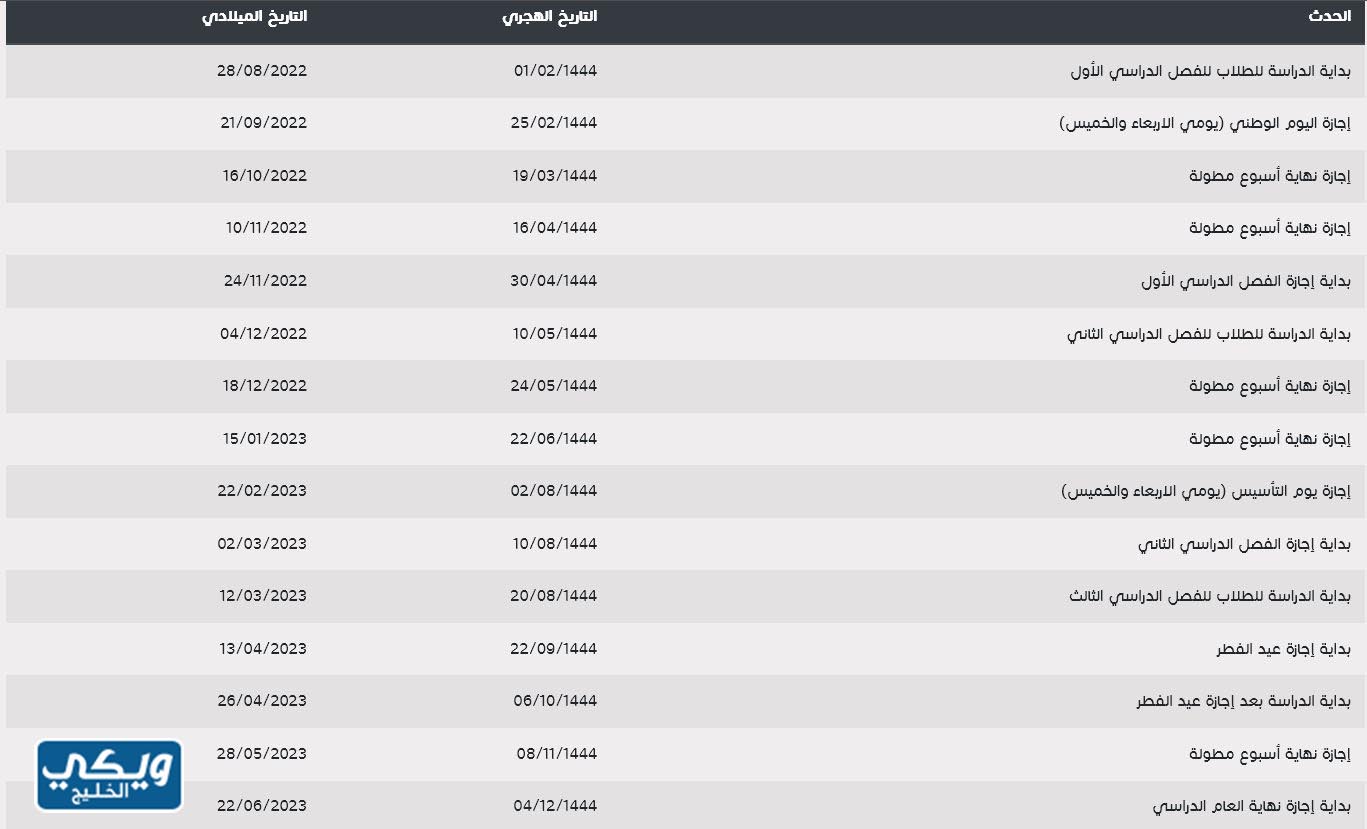 إجازة المدارس 1444