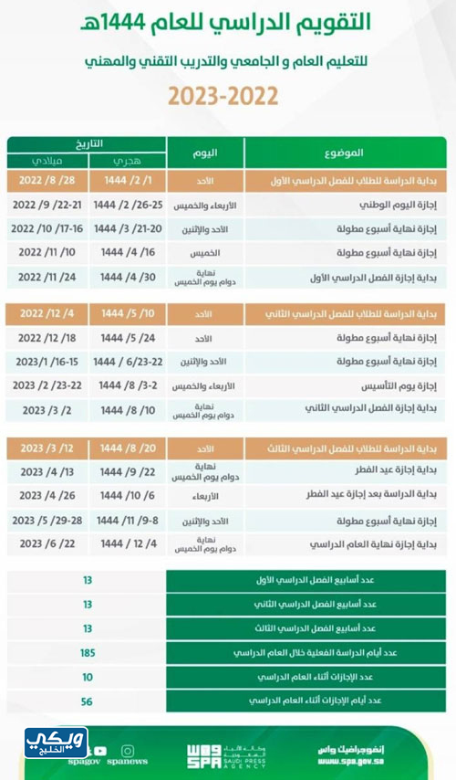 صور تقويم الفصل الدراسي الثالث