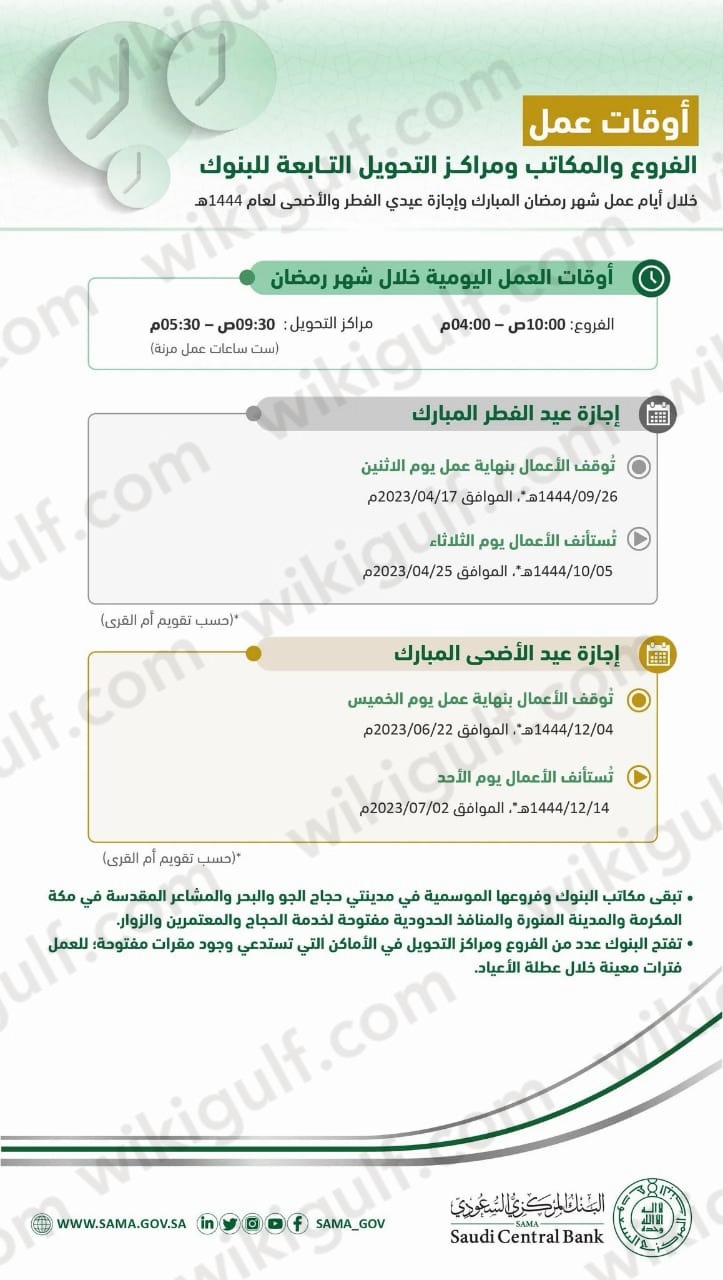 عودة الموظفين بعد عيد الأضحى 1444 تويتر