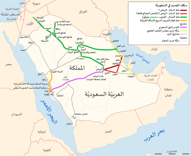 خريطة السكك الحديدية في السعودية