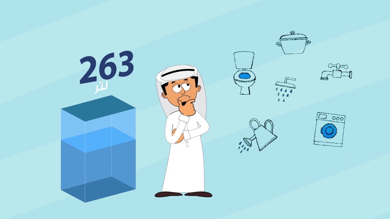 من هنا بدأنا رحلة البرنامج الوطني لترشيد استهلاك المياه #قطرة