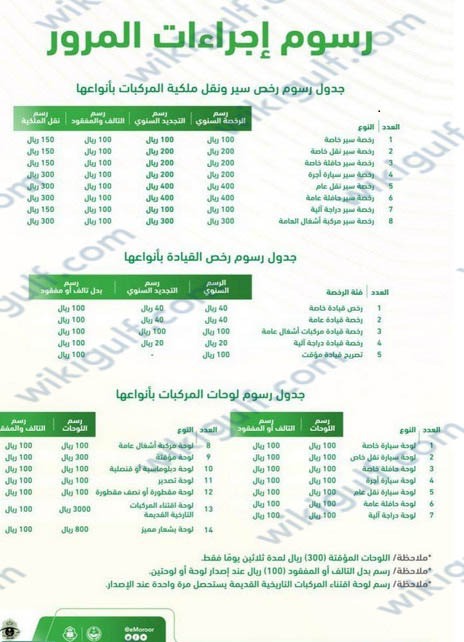 كيف أقوم بتجديد تسجيل السيارة؟