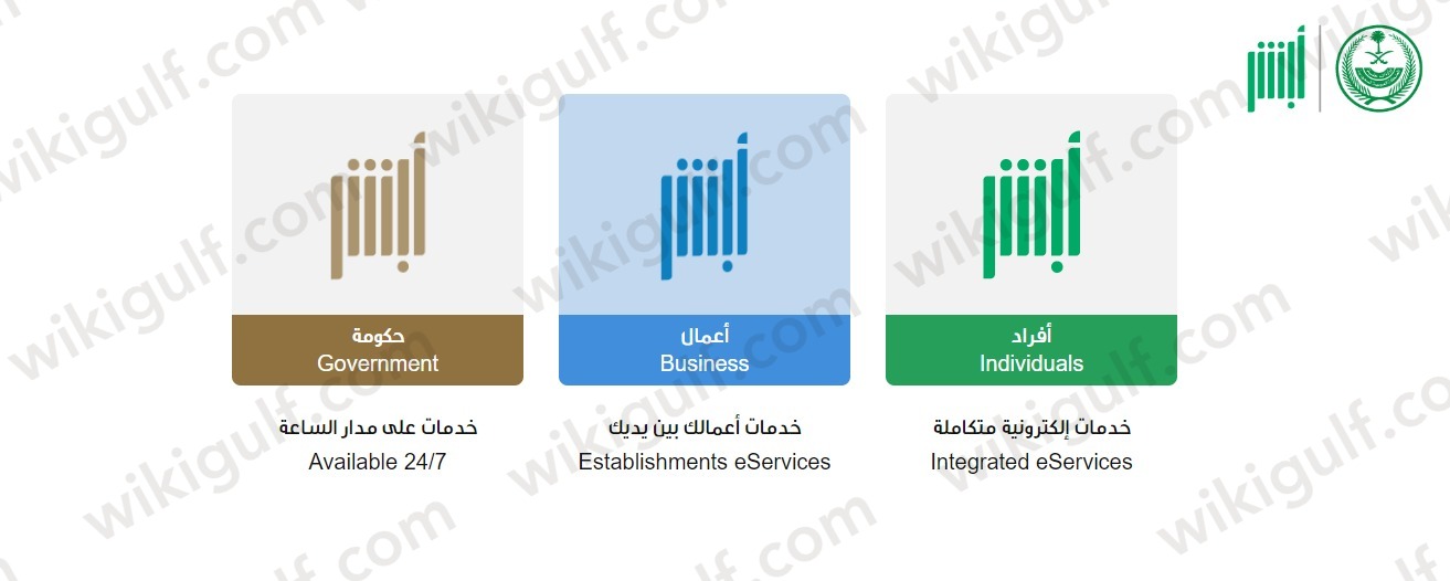 اجراءات تجديد رخصة القيادة للمقيمين 