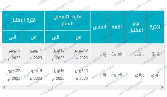  متى يفتح تسجيل التحصيلي 2023 