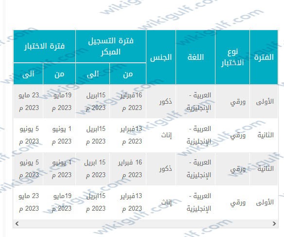  متى يفتح تسجيل التحصيلي 2023 