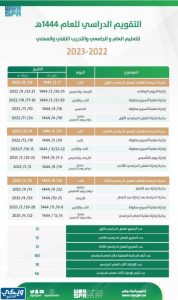 متى تنتهي اجازة بين الترمين