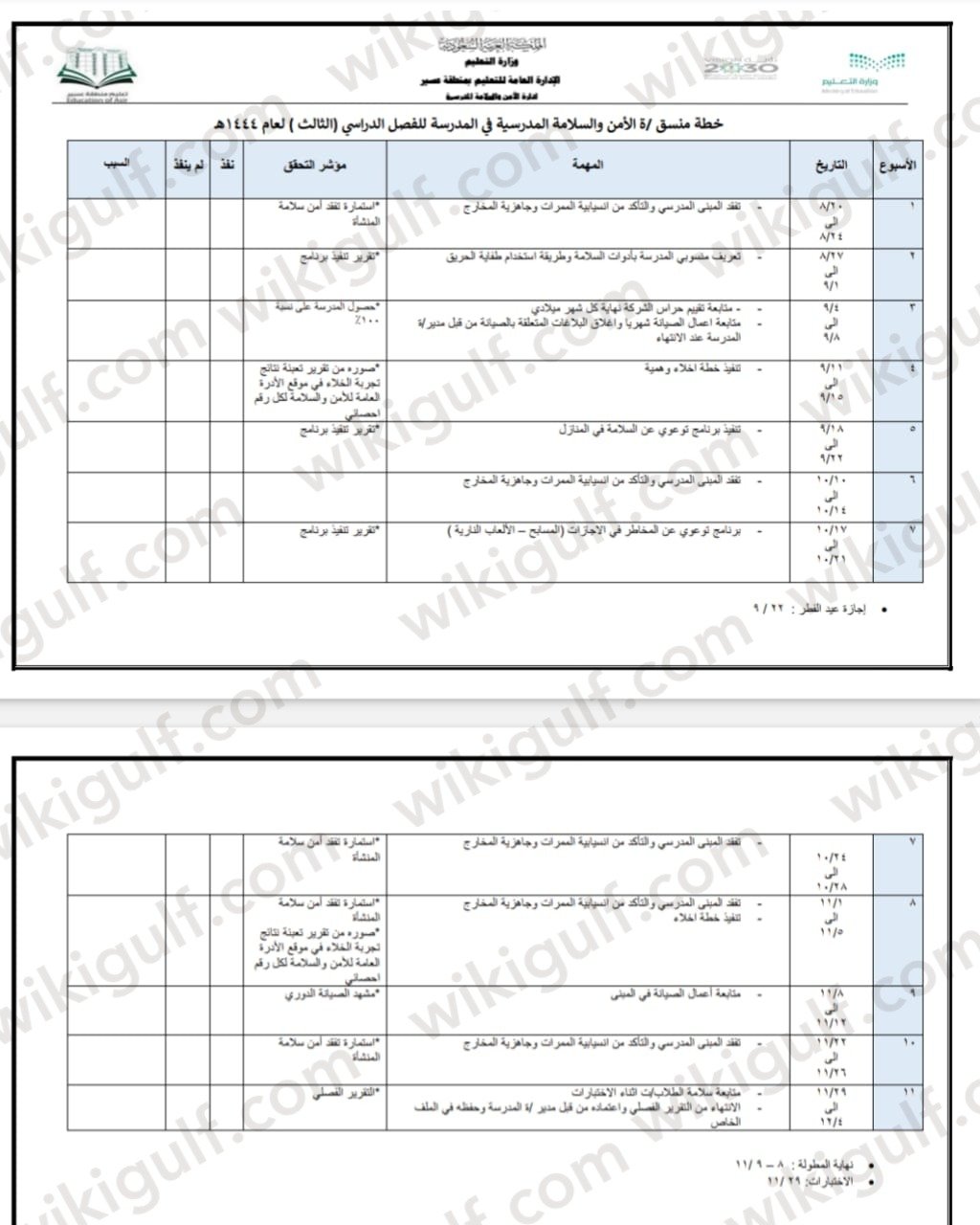 سجل الامن والسلامة حسب الدليل الاجرائي