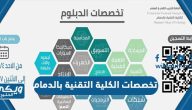 تخصصات الكلية التقنية بالدمام ونسب القبول للبنات 