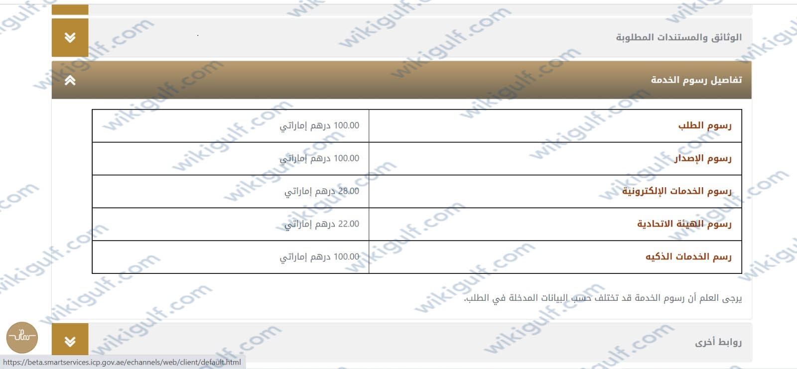 تكلفة فيزا دبي للمقيمين في السعودية