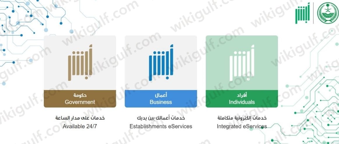 طريقة تجديد الإقامة بدون رسوم المرافقين