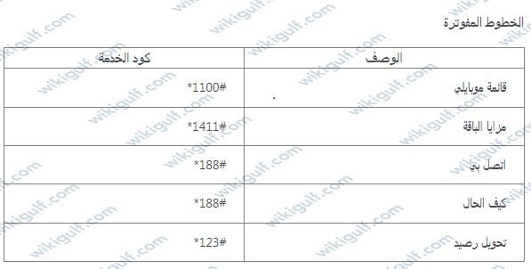 طريقة معرفة رصيد موبايلي مفوتر