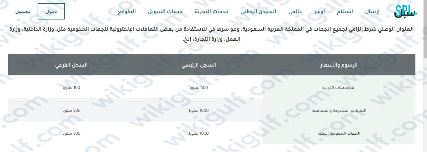 كم رسوم تجديد اشتراك المؤسسة في العنوان الوطني السعودي