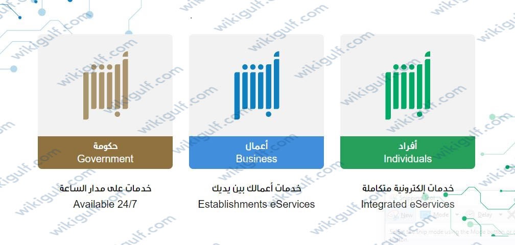 كيفية شراء لوحة من مزاد اللوحات في أبشر