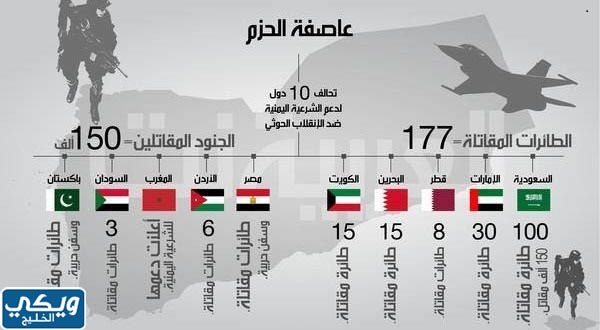 661436 ماذا حدث فيه