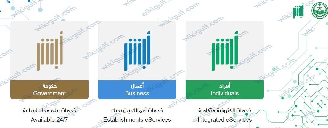 تجديد الاستمارة بدون فحص في السعودية