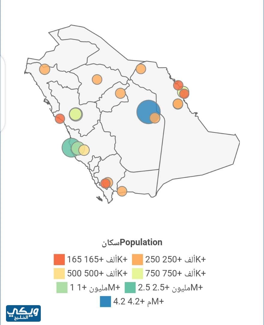 اكبر مدينة في السعودية