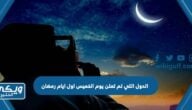 ماهي الدول التي لم تعلن يوم الخميس اول ايام رمضان