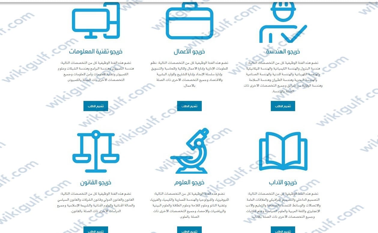 طريقة التقديم في ارامكو بكالوريوس حديثي التخرج