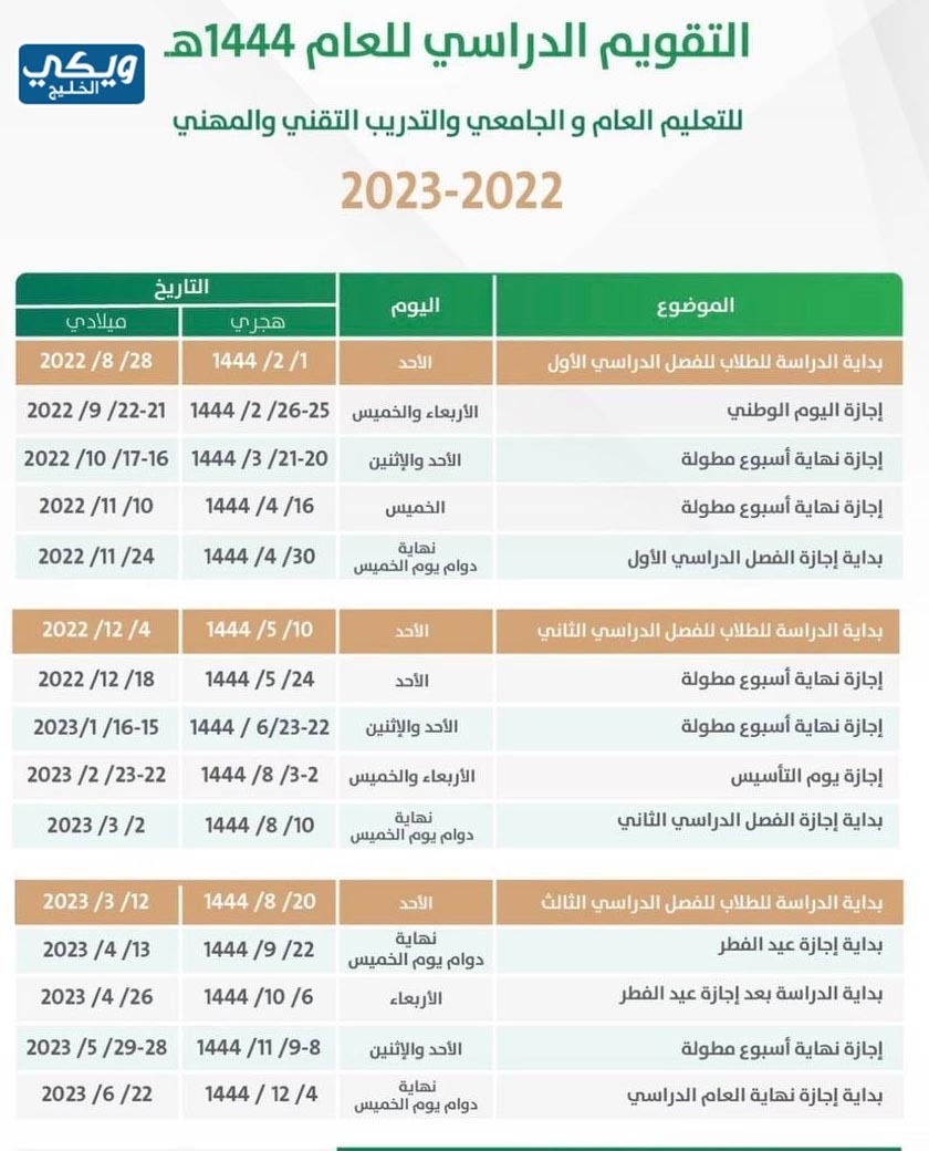 موعد آخر يوم دوام للطلاب في رمضان