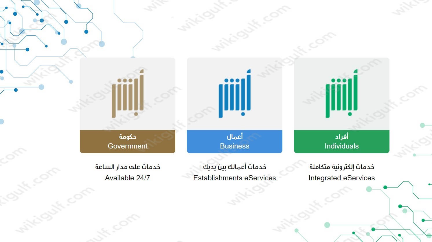 اضغط على خدمة أبشر للأفراد