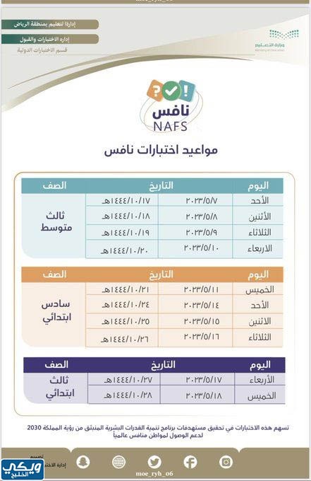 اختبار تنافسي