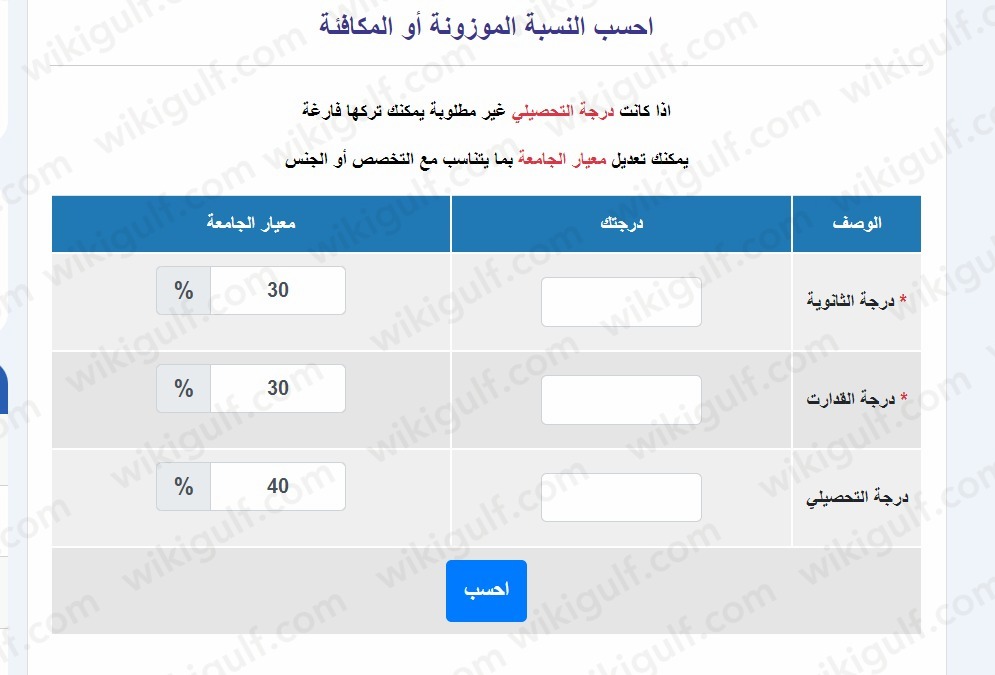 حساب النسبة المرجحة للقبول في الجامعات