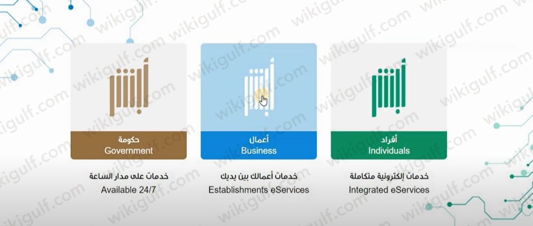 الاستعلام عن الخروج النهائي برقم الاقامه