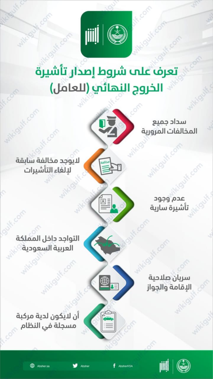 تأشيرة الخروج النهائي 