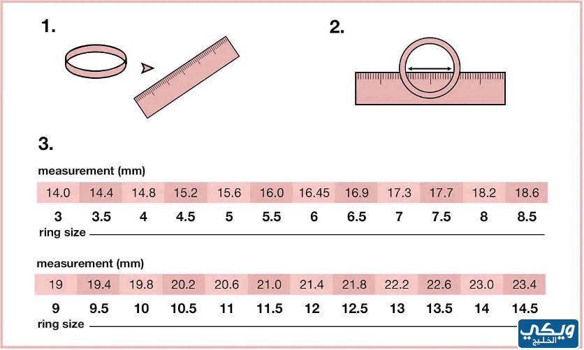 طريقة معرفة مقاس الخاتم في حال وجود خاتم آخر بديل