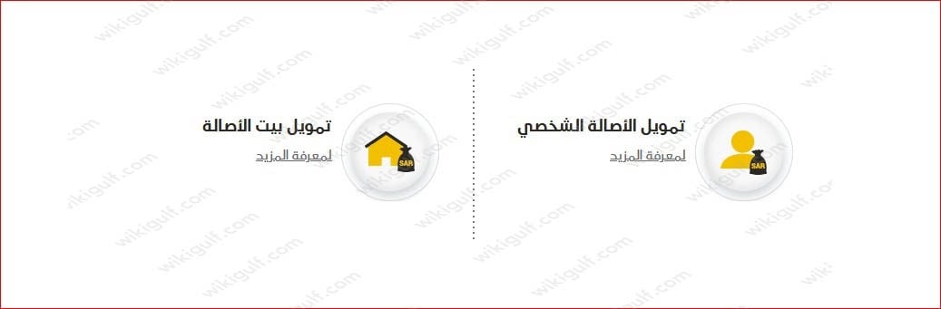 قروض للنساء بدون كفيل البنك السعودي للاستثمار