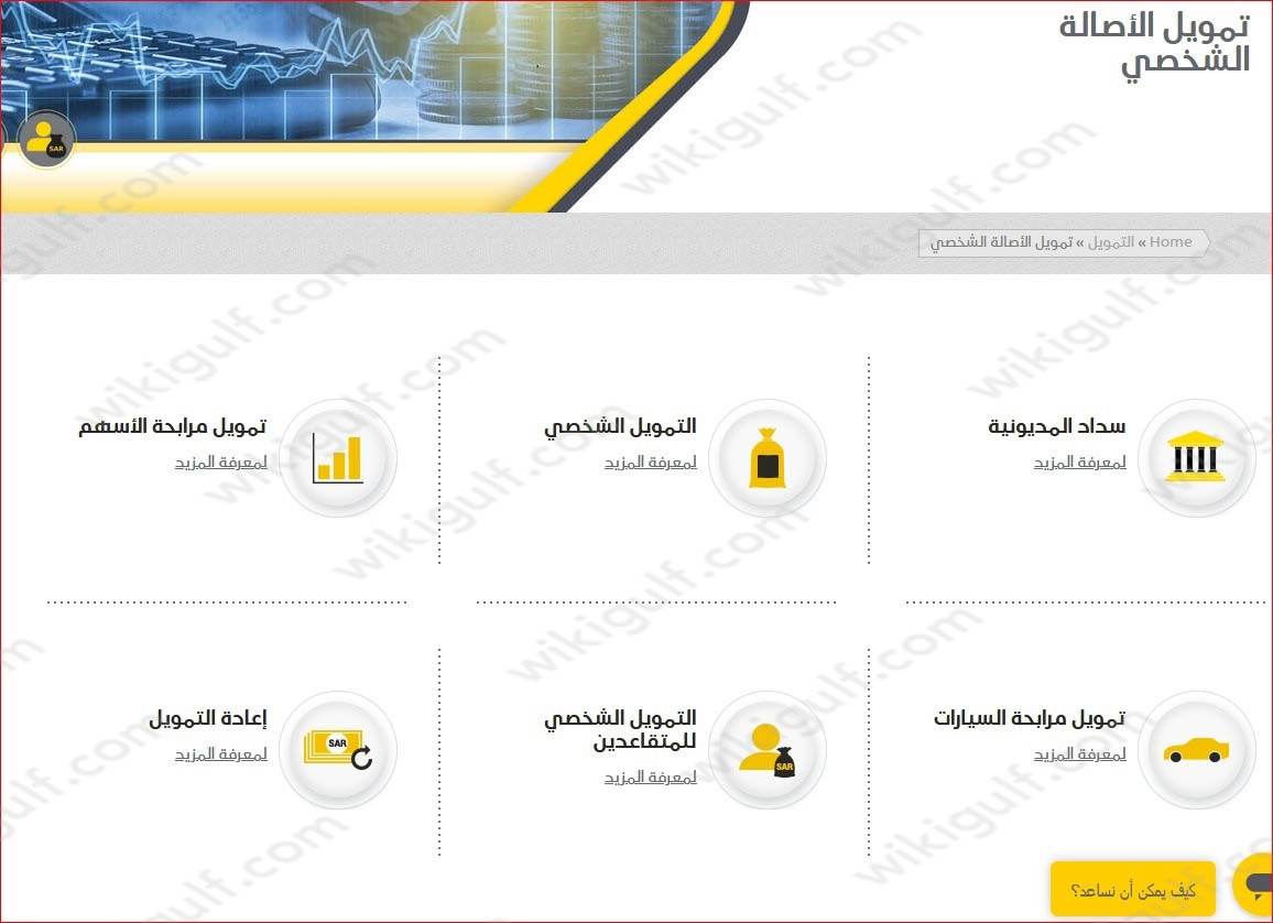 قروض للنساء بدون كفيل البنك السعودي للاستثمار