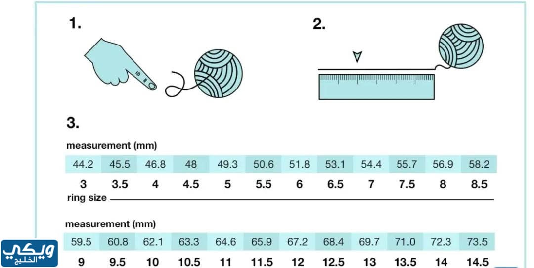 دليل لمعرفة قياس الخاتم