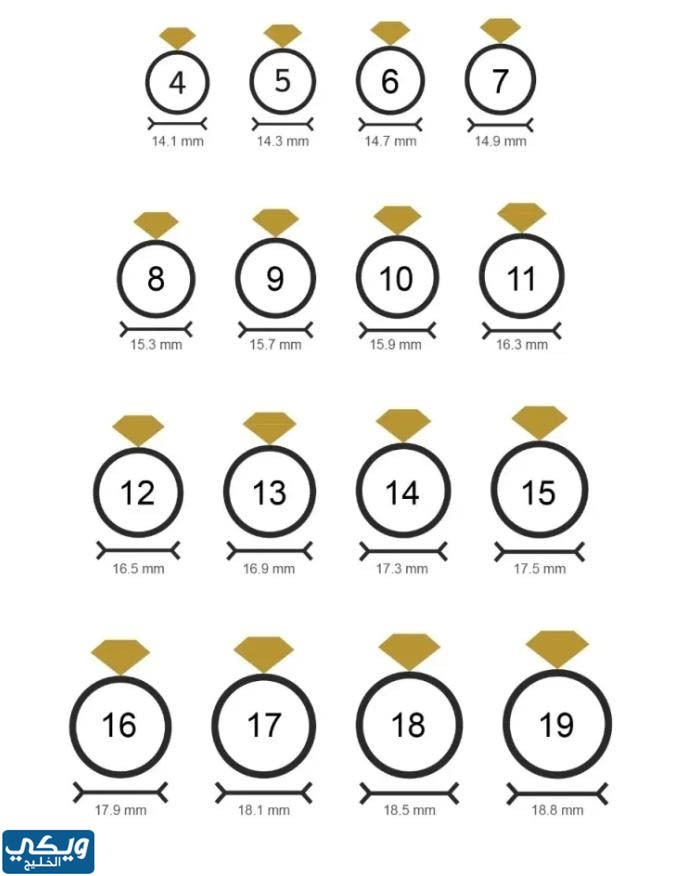 مقاس ٦ في الخواتم كم يعادل