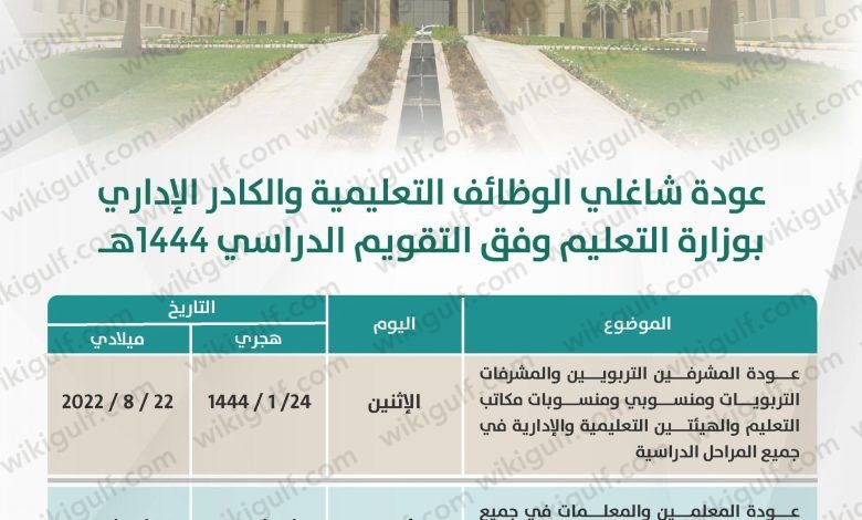 موعد عودة المعلمين 1445 في السعودية