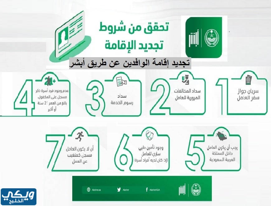 شروط تجديد الاقامة في السعودية 1444