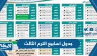 جدول توزيع اسابيع الترم الثالث 1444 في السعودية