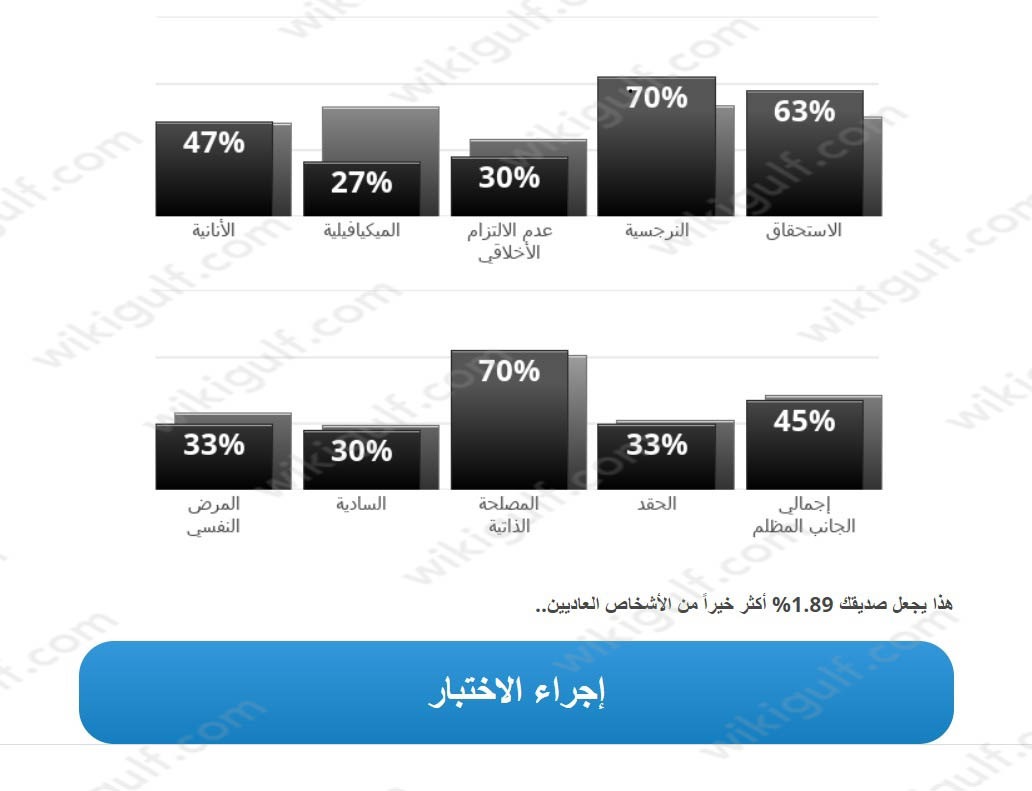 "طريقة