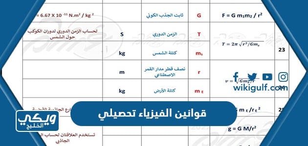 قوانين الفيزياء تحصيلي