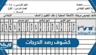 شرح أداة كشوف رصد الدرجات للمعلمين والمعلمات