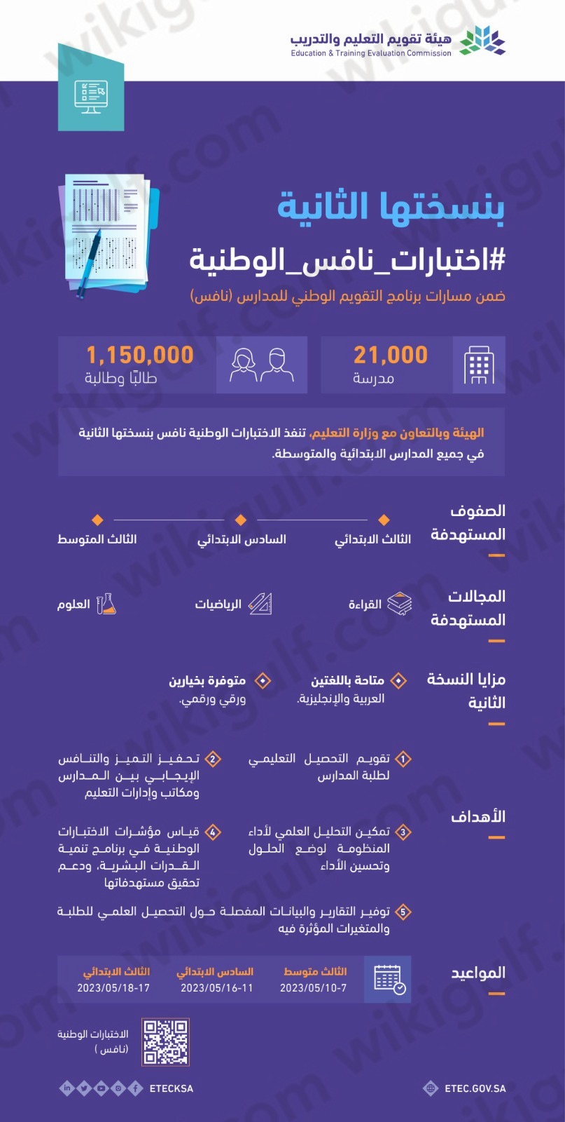 ماهي اهداف الاختبارات الوطنية