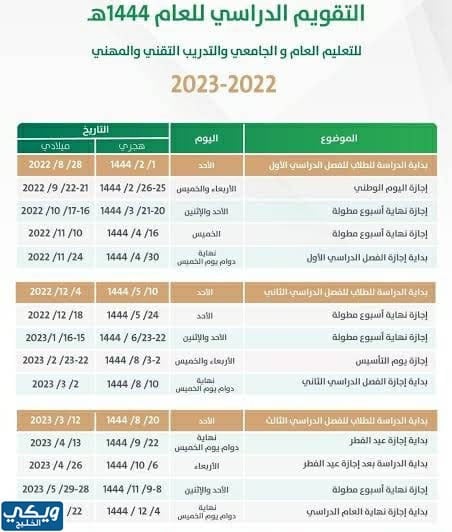 موعد الإجازة المطولة للفصل الثاني 2023