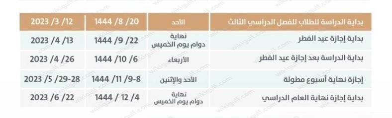 تقويم الترم الدراسي الثالث