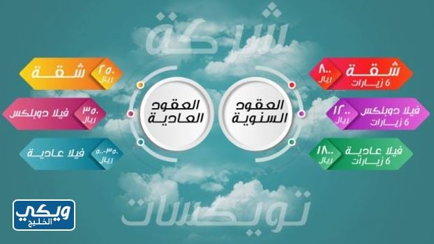 اسعار شركات مكافحة الحشرات بالرياض