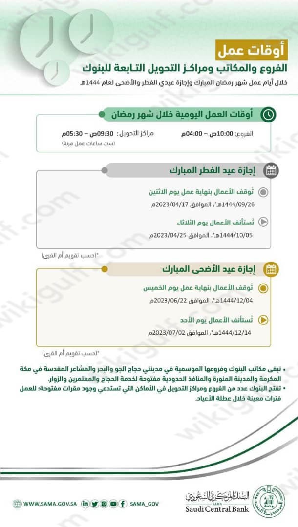 متى تبدا اجازة سوق الاسهم السعودي عيد الاضحى