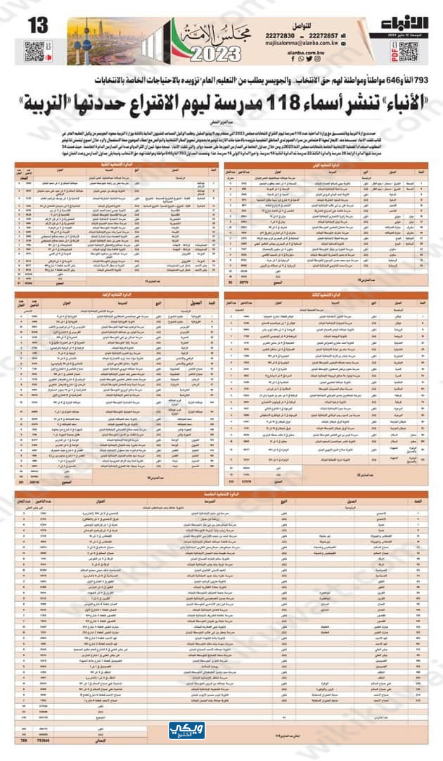 مدارس الانتخابات في انتخابات مجلس الأمة 2023 الكويت