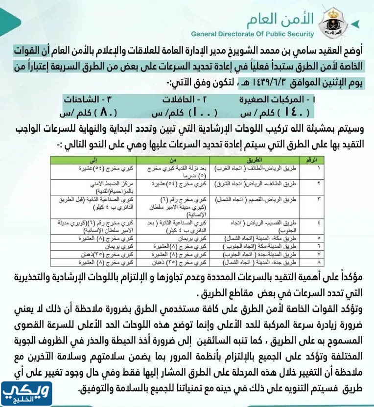 السرعة القصوى للمركبات الصغيرة على الطرق السريعة داخل حدود المدينة