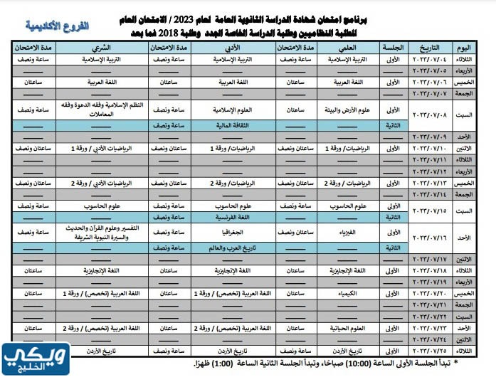 متى تبدأ امتحانات التوجيهي في الأردن؟