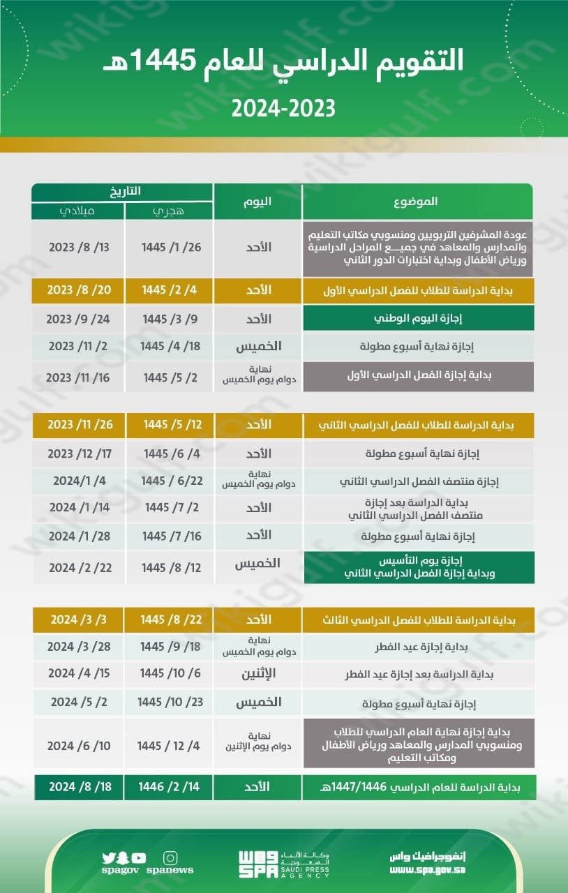 التقويم الدراسي 1445