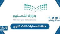 خطة المسارات ثالث ثانوي 1446 كاملة